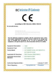 CE certification